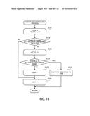 JOB SCHEDULING APPARATUS AND METHOD THEREFOR diagram and image