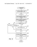 JOB SCHEDULING APPARATUS AND METHOD THEREFOR diagram and image