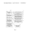 Out-Of-Band Monitoring and Managing of Self-Service Terminals (SSTs) diagram and image