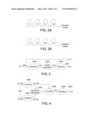 PROGRAMMING METHOD, READING METHOD AND OPERATING SYSTEM FOR MEMORY diagram and image