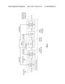 WRITING ENCODED DATA SLICES IN A DISPERSED STORAGE NETWORK diagram and image