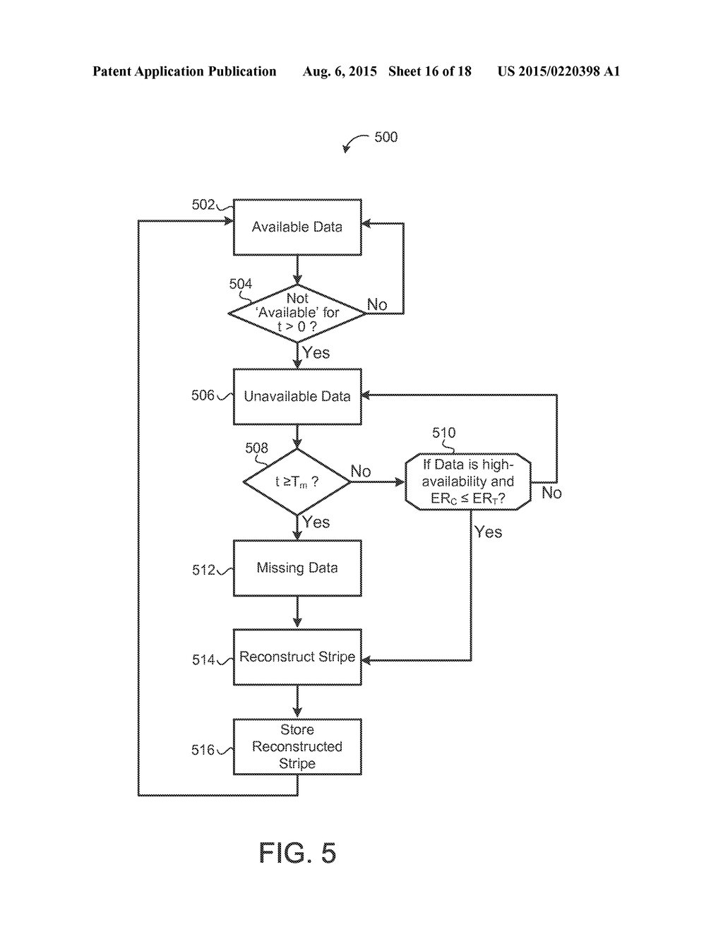 Prioritizing Data Reconstruction in Distributed Storage Systems - diagram, schematic, and image 17