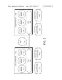 METHODS AND APPARATUS FOR PROVIDING HYPERVISOR LEVEL DATA SERVICES FOR     SERVER VIRTUALIZATION diagram and image