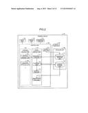 TERMINAL DEVICE AND STORAGE METHOD diagram and image