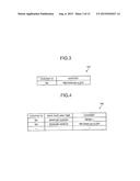 TERMINAL DEVICE AND STORAGE METHOD diagram and image