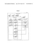 TERMINAL DEVICE AND STORAGE METHOD diagram and image