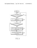 ELECTRONIC DEVICE AND METHOD FOR EXECUTING GARBAGE COLLECTION diagram and image