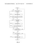 DATA STORAGE APPARATUS AND DATA STORAGE METHOD diagram and image