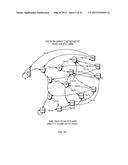 Finite Automata Processing Based on a Top of Stack (TOS) Memory diagram and image