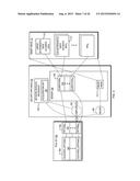 Finite Automata Processing Based on a Top of Stack (TOS) Memory diagram and image