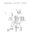 Finite Automata Processing Based on a Top of Stack (TOS) Memory diagram and image