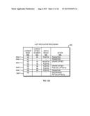 Finite Automata Processing Based on a Top of Stack (TOS) Memory diagram and image