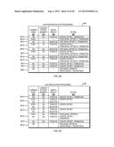 Finite Automata Processing Based on a Top of Stack (TOS) Memory diagram and image