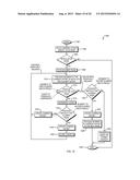 Finite Automata Processing Based on a Top of Stack (TOS) Memory diagram and image