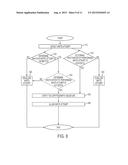 METHODS AND APPARATUS FOR PROTECTING OPERATING SYSTEM DATA diagram and image