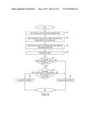 METHODS AND APPARATUS FOR PROTECTING OPERATING SYSTEM DATA diagram and image