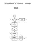 METHOD FOR PROTECTING A PROGRAM CODE, CORRESPONDING SYSTEM AND PROCESSOR diagram and image