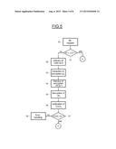 METHOD FOR PROTECTING A PROGRAM CODE, CORRESPONDING SYSTEM AND PROCESSOR diagram and image