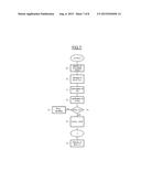 METHOD FOR PROTECTING A PROGRAM CODE, CORRESPONDING SYSTEM AND PROCESSOR diagram and image