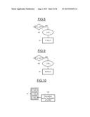 METHOD FOR PROTECTING A PROGRAM CODE, CORRESPONDING SYSTEM AND PROCESSOR diagram and image