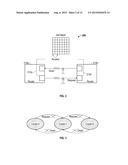 METHOD, APPARATUS AND SYSTEM FOR A SOURCE-SYNCHRONOUS CIRCUIT-SWITCHED     NETWORK ON A CHIP (NOC) diagram and image