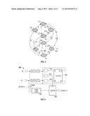 METHOD, APPARATUS AND SYSTEM FOR A SOURCE-SYNCHRONOUS CIRCUIT-SWITCHED     NETWORK ON A CHIP (NOC) diagram and image