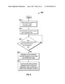 METHOD, APPARATUS AND SYSTEM FOR A SOURCE-SYNCHRONOUS CIRCUIT-SWITCHED     NETWORK ON A CHIP (NOC) diagram and image