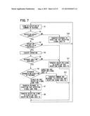 COMMUNICATION SYSTEM diagram and image