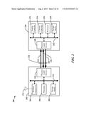 INCREASING THROUGHPUT ON MULTI-WIRE AND MULTI-LANE INTERFACES diagram and image