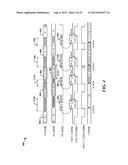 INCREASING THROUGHPUT ON MULTI-WIRE AND MULTI-LANE INTERFACES diagram and image