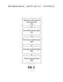 Receiving Infrared Communications on a Mobile Device diagram and image