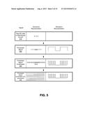 Receiving Infrared Communications on a Mobile Device diagram and image