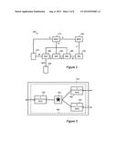 CONTEXT CONFIGURATION diagram and image