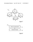 CONTEXT CONFIGURATION diagram and image