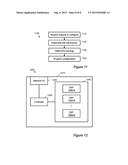 CONTEXT CONFIGURATION diagram and image