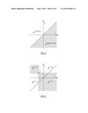 APPARATUS FOR PERFORMING MODAL INTERVAL CALCULATIONS BASED ON DECORATION     CONFIGURATION diagram and image