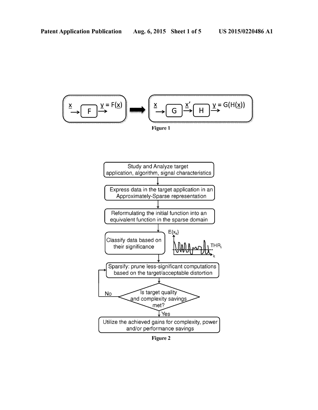 METHOD AND APPARATUS FOR LOW COMPLEXITY SPECTRAL ANALYSIS OF BIO-SIGNALS - diagram, schematic, and image 02