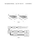 METHOD AND APPARATUS FOR LOW COMPLEXITY SPECTRAL ANALYSIS OF BIO-SIGNALS diagram and image