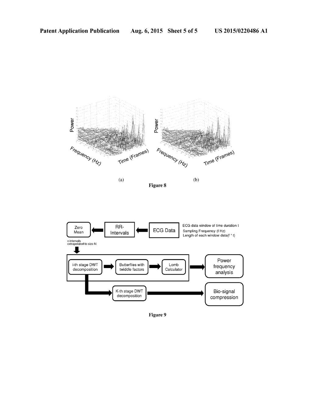 METHOD AND APPARATUS FOR LOW COMPLEXITY SPECTRAL ANALYSIS OF BIO-SIGNALS - diagram, schematic, and image 06