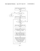 PROCESSING OF PAGE-IMAGE BASED DOCUMENT TO GENERATE A RE-TARGETED DOCUMENT     FOR DIFFERENT DISPLAY DEVICES WHICH SUPPORT DIFFERENT TYPES OF USER INPUT     METHODS diagram and image