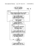 AUTOMATIC CONTEXT SENSITIVE LANGUAGE CORRECTION USING AN INTERNET CORPUS     PARTICULARLY FOR SMALL KEYBOARD DEVICES diagram and image