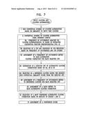 AUTOMATIC CONTEXT SENSITIVE LANGUAGE CORRECTION USING AN INTERNET CORPUS     PARTICULARLY FOR SMALL KEYBOARD DEVICES diagram and image