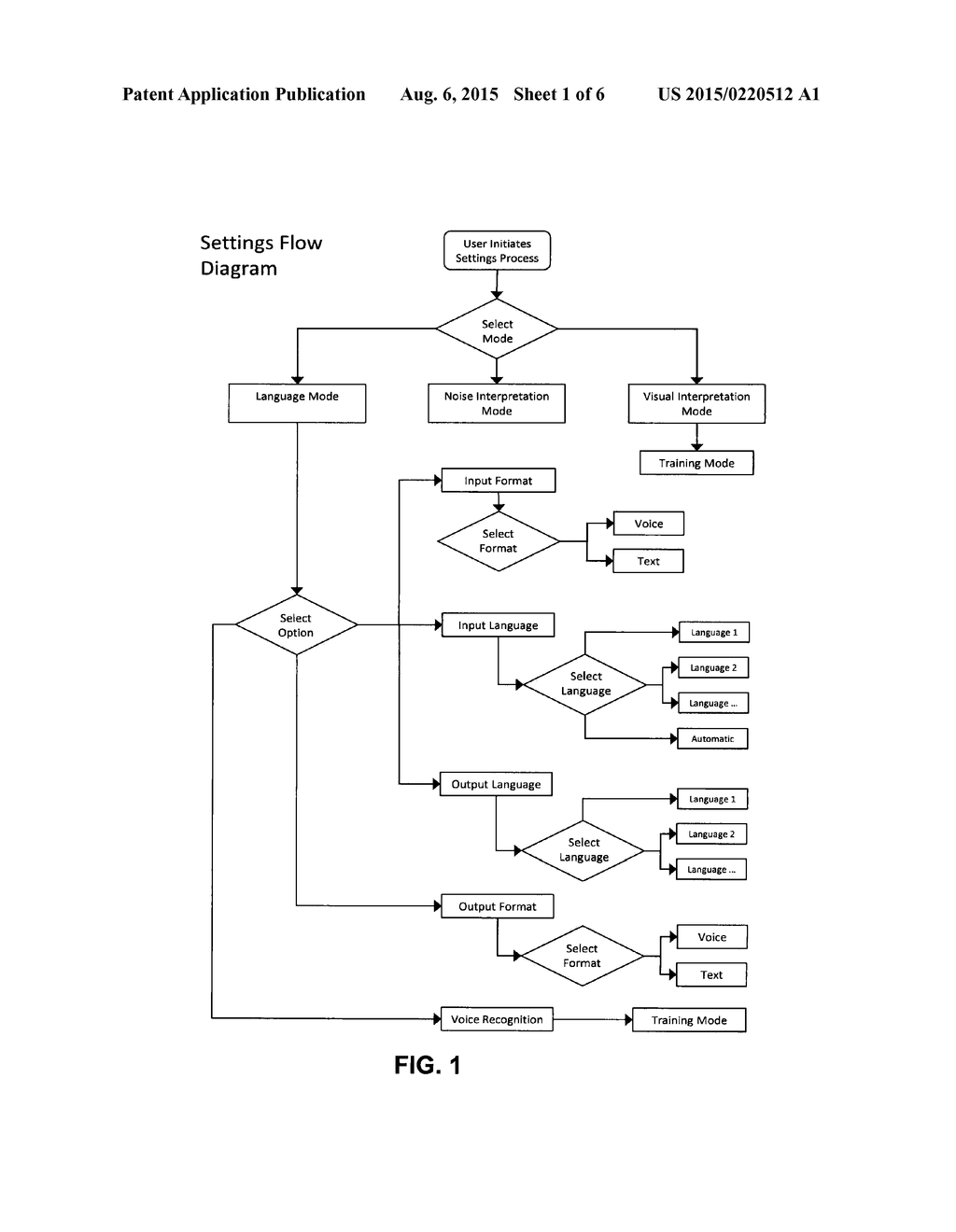 LANGUAGE INTERFACE SYSTEM, METHOD AND COMPUTER READABLE MEDIUM - diagram, schematic, and image 02