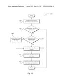 Elastic Scaling of Data Volume diagram and image