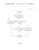 Elastic Scaling of Data Volume diagram and image