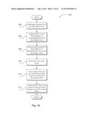 Elastic Scaling of Data Volume diagram and image