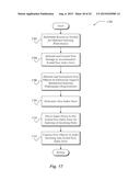 Elastic Scaling of Data Volume diagram and image