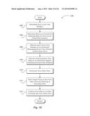 Elastic Scaling of Data Volume diagram and image