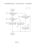 Elastic Scaling of Data Volume diagram and image