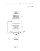 Elastic Scaling of Data Volume diagram and image